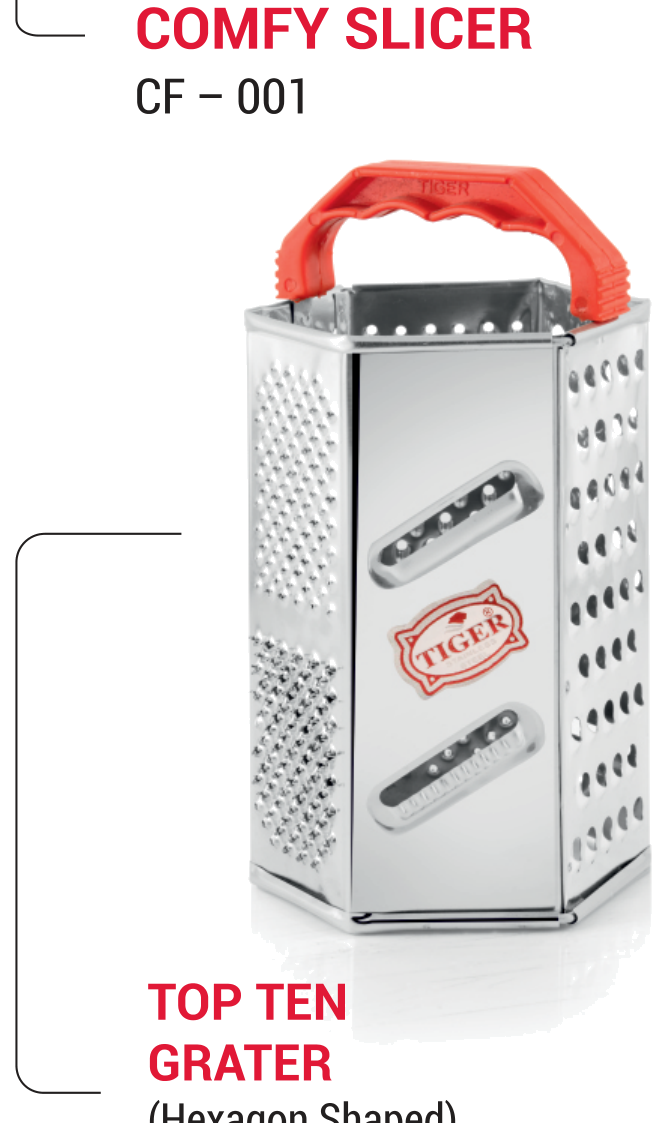 Tiger Top Ten Grater (Hexagon Shaped)